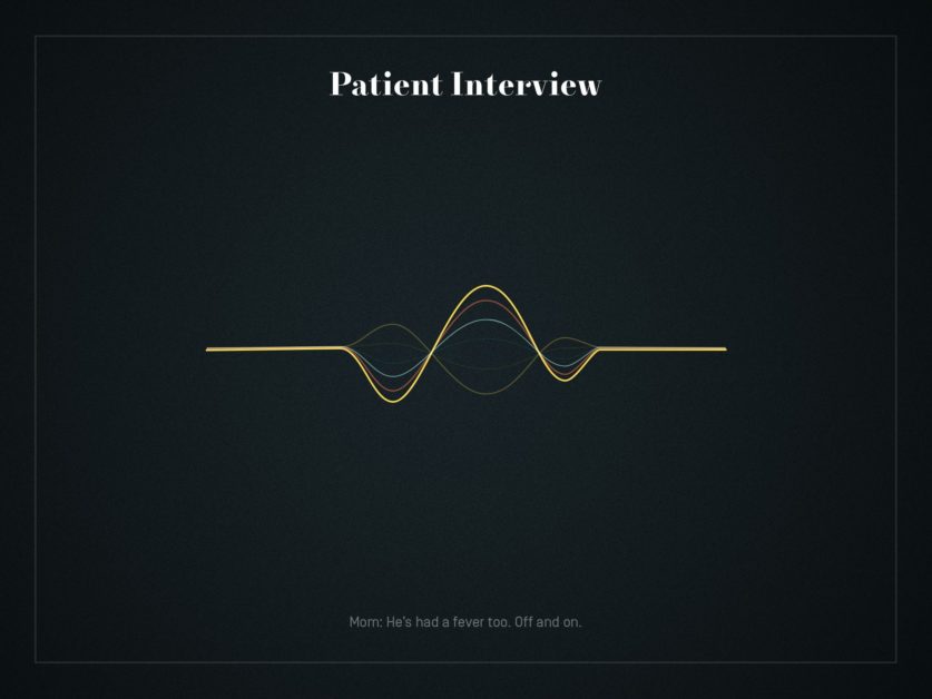 Patient interview waveform.